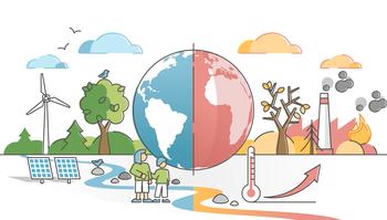 graphic showing climate change