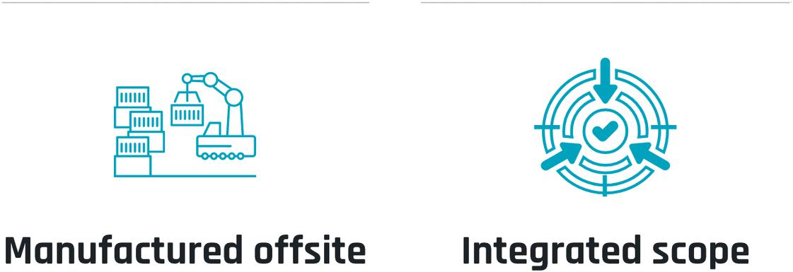 Infinite Facades Benefits